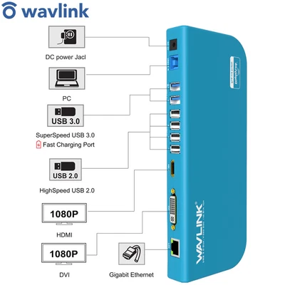 £83.99 • Buy Wavlink USB3.0 Universal Docking Station,Dual 2K Video Monitor &Gigabit Ethernet