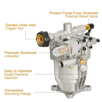 3200PSI 2.4GPM Horizontal Pressure Washer Pump 3/4 Shaft For 309515003308418007 • $87.04