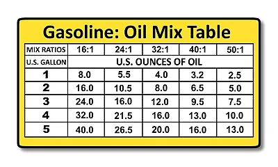 Mix Ratios Chart 2-Cycle Oil Fuel Mix Ratio Sticker Decal Chain Saw Blower Vinyl • $4.99