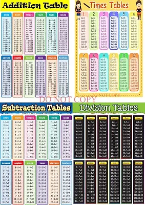 Times Table Wall Poster A4 Chart GLOSSY + DIVISION + SUBTRACTION + ADDITION • £6.85