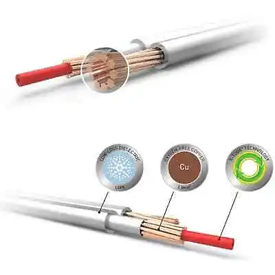 QED Performance XT25 Oxygen Free Speaker Cable Unterminated - Per Metre • £5.99