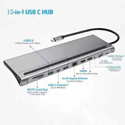 $45 • Buy 12 In 1 USB C Laptop Docking Station Dual HDMI Adapter Triple Display