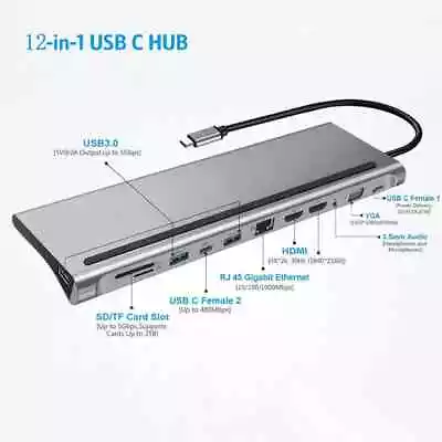 12 In 1 USB C Laptop Docking Station Dual HDMI Adapter Triple Display • $45