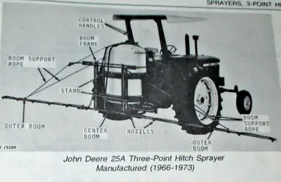 John Deere 25 25A 3-Point Hitch Sprayer Parts Catalog Manual 12/78 JD ORIGINAL! • $12.79
