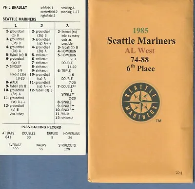 1985 Mariners Strat-O-Matic 24 Cards Incl XP EX PHIL BRADLEY/MIKE MOORE • $8.99