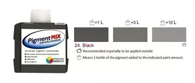 Black Wall Paint Colorant Emulsion Solvent Pigment Paint Tint Pigment Black 80ml • £7.99