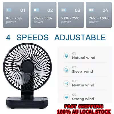 Portable Desk Fan Mini Usb Rechargeable Quiet Cooler Small Table Cooling 4Speeds • $24.89