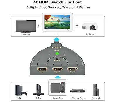 4K HDMI Switch 3 In 1 Out 3 Port HDMI Hub For PS4/5 Xbox FireStick Apple • $7.88