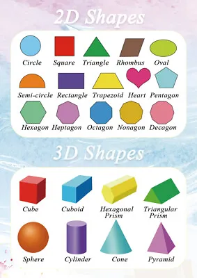 Educational 2D 3D & Shapes Poster Wall Chart A4 Size Reusable School Revision  • £5.45