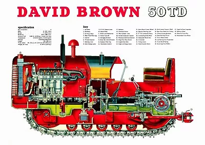 Very Rare David Brown Case Tractor 50TD Crawler CutAway Poster A3 Size • £5.95