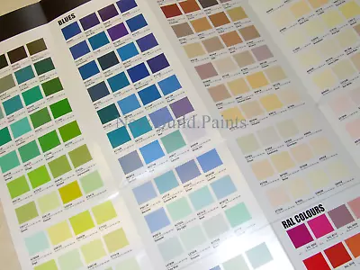 Macpherson Paints Trade Colour Chart Paint Guide - BS4800 RAL • £3.29