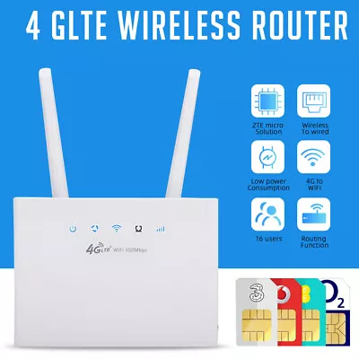 300Mbps WiFi Unlocked 4G LTE Modem Router VPN Wireless Internet Router &SIM Slot • $59.84