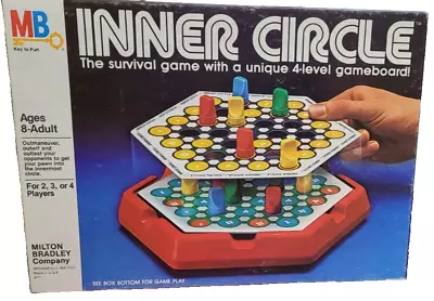 Inner Circle Survival Board Game 1981 Milton Bradley Complete Vintage • $12.99