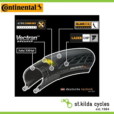 2 X Continental Grand Prix 5000 - 700 X 28C Folding Road Bike Tyre • $340.85