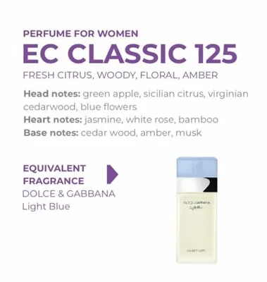 Perfume Equivalent EC 125  (D&G Light Blue)  50 Ml • £21