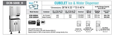 $2100 • Buy Ice Maker/ Hoshizaki DCM-500BAH/ 618 Lb Countertop Ice & Water Dispenser