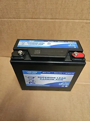 Replacement Battery For Snap On 1700 Jump Pack -  12V 25AH HIGH POWER 680 CCA .  • £59.99