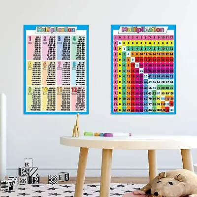 2 Pack - Multiplication Table Chart Math Posters-Times Table For Kids Classroom • $16.24