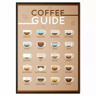 Coffee Chart Types Café Guide Poster Kitchen Home Decor Wall Art Print A5-A1 • £3.99