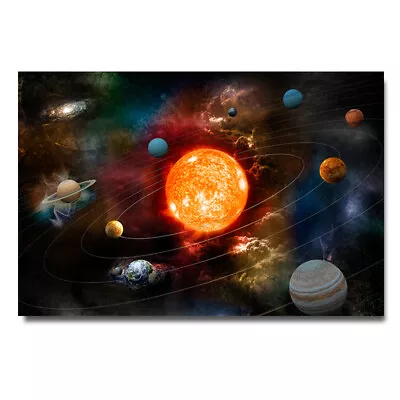 Solar System Milky Way Poster Universe Space Learning Picture Print Wall Art • $6.72