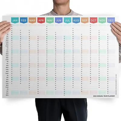 £3.99 • Buy 2023 Annual Year Wall Planner Home Office Work Full Calendar - A5 A4 A3 A2 A1 