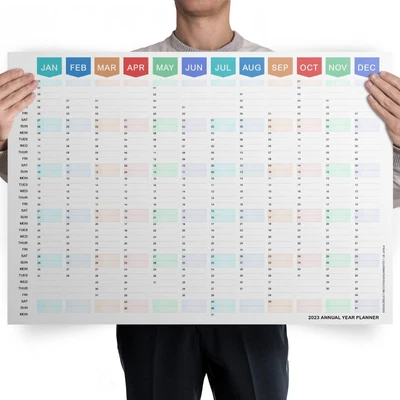 £3.99 • Buy 2023 Annual Year Wall Planner Home Office Work Full Calendar - A5 A4 A3 A2 A1 