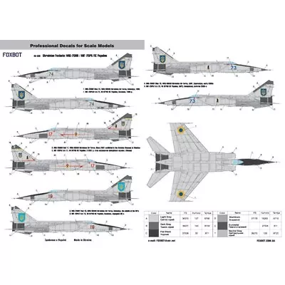 FOXBOT 48-035T Scale 1:48 Decals Ukrainian Foxbats: MiG-25PDS And Stencils • $24.55