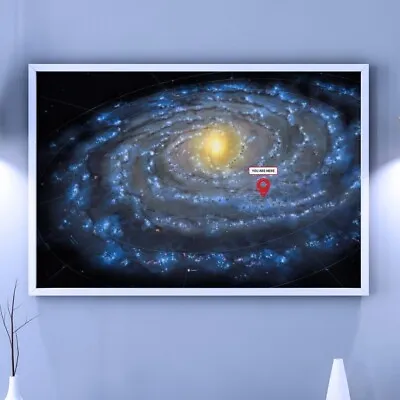 You Are Here: Milky Way Galaxy Map — Space Poster Science Poster Space Map • $16