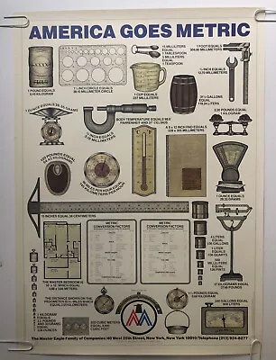 America Goes Metric Vintage Poster School Of Visual Arts 1976 Penny • $595.95