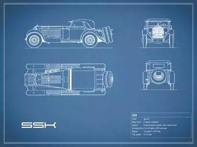 Poster - Mercedes SSK Blueprint Retro Modern Patent 3 Sizes • $49.99