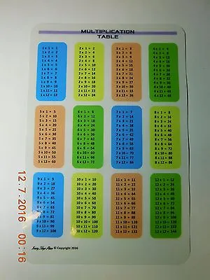 Multiplication Table Card Stripe Back • $3.99