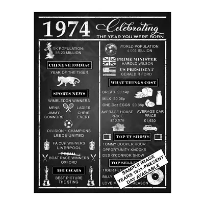 Metal Sign Plaque Celebrating The Year You Were Born Birthday Mum Dad Gift CB44 • £3.95