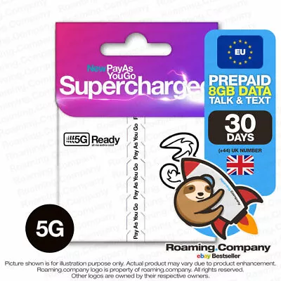 🚀 EUROPE 30DAY 4G 5G 8GB DATA TALK TEXT Prepaid Travel SIM Roam EU No Contract • $24.95