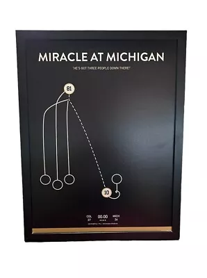 Miracle At Michigan Poster Print Art Wood Framed Picture Print • $44.63