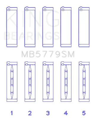King Engine Bearings MB5779SM MAIN BEARING SET For AUDI CDAA CDHA CDHB CDAB • $83.99