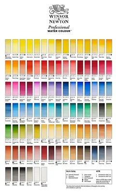 Winsor & Newton Professional Watercolour 5ml Series 1-4 (multibuy To Save) • £7.95