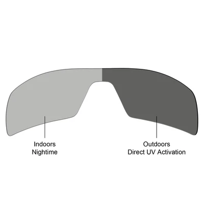 $22.98 • Buy Hdhut Polarized Replacement Lens For-Oakley Oil Rig Sunglasses Grey Photochromic