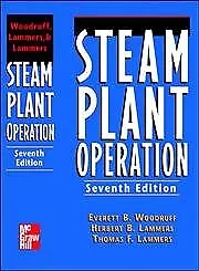 Steam Plant Operation • $86.61