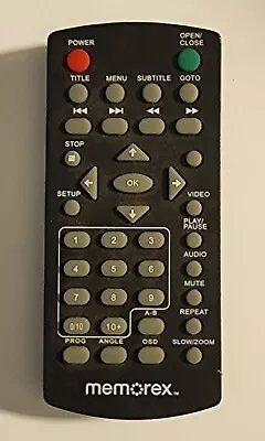 Memorex Original Remote Control For DVD Player MVD2015/2016 • $5