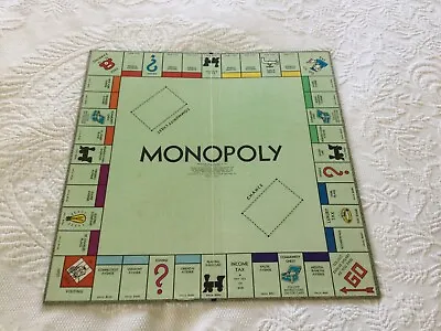 Vintage Edition Monopoly Game Board Only By Parker Brothers • $14.99