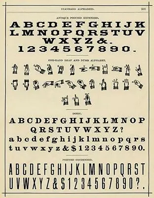 Standard Alphabet - One-Hand Deaf Sign Language - 1886 - Letters Numbers Magnet • $8.99