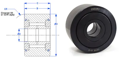 CCYR2S Enduro Brand Crowned 2  Yoke Cam Follower Sealed Roller Bearing Mcgill • $29.50