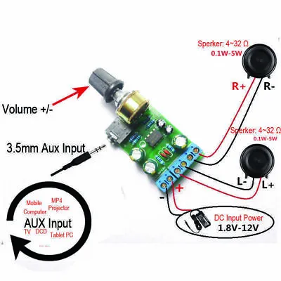 Arcade Machine Stereo Audio Dual Channel AUX Amplifier Board For MAME Cabinets • £8.04