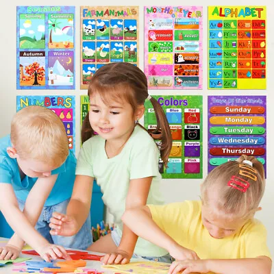 10 Pack Educational Poster Laminated Wall Chart For Children Kids Learning Art • £10.59