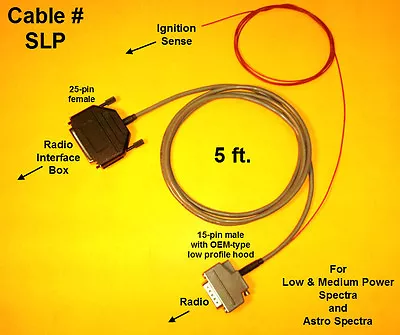 Programming RIB Cable Motorola LP Spectra VHF UHF Astro • $39.99