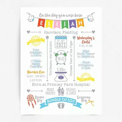 New Baby Gift Personalised Stats Print Unframed Birth Details Poster Nursery Art • £8