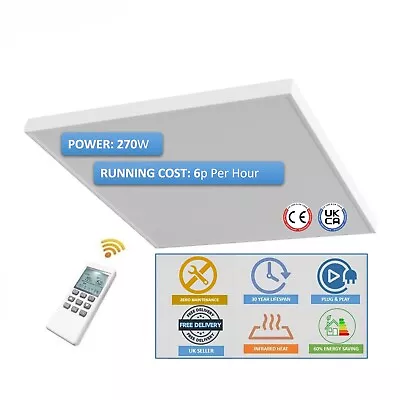 Infrared Panel Heater Space Wall Ceiling Desk - FUTURE OF ECO EFFICIENT HEATING • £85.01