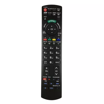 Replacement Remote Control For Panasonic Viera LCD TV N2QAYB000494 N2QAYB000496 • $19.92