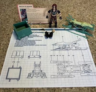 1984 GI Joe ARAH Cobra Zartan W/Chameleon Swamp Skier 100% Complete Vintage • $74.99