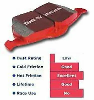 EBC Red Stuff Rear Brake Pads For 04-12 Aston Martin DB9 5.9L - DP31909C • $139.34